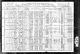 Bank, Peter (Pesakh) (1854-1927) - [CENSUS] 1910 Minneapolis MN.jpg
