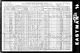 Fox, Solomon (1855 - 0) - [CENSUS] 1910 St Paul Minnesota.jpg